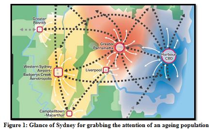 Contemporary Tourism and Hotel Issues Assignment.png